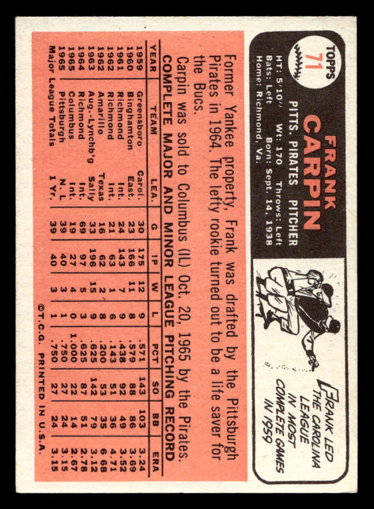1966 Topps #71 Frank Carpin Ex-Mint RC Rookie  ID: 491702