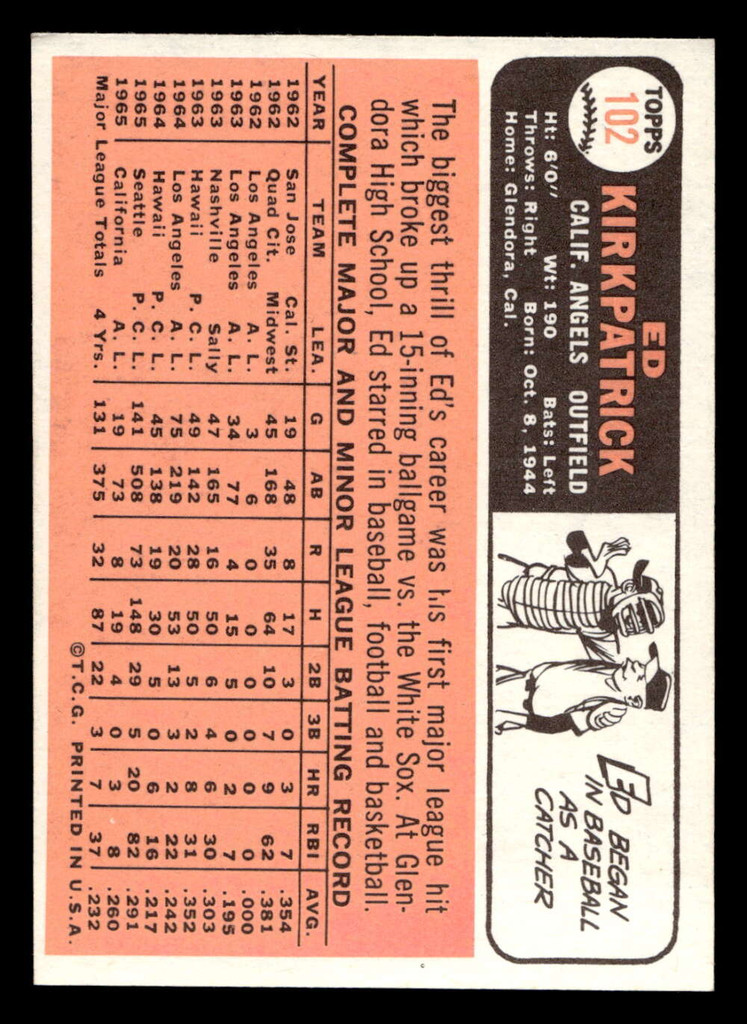 1966 Topps #102 Ed Kirkpatrick Near Mint  ID: 491796