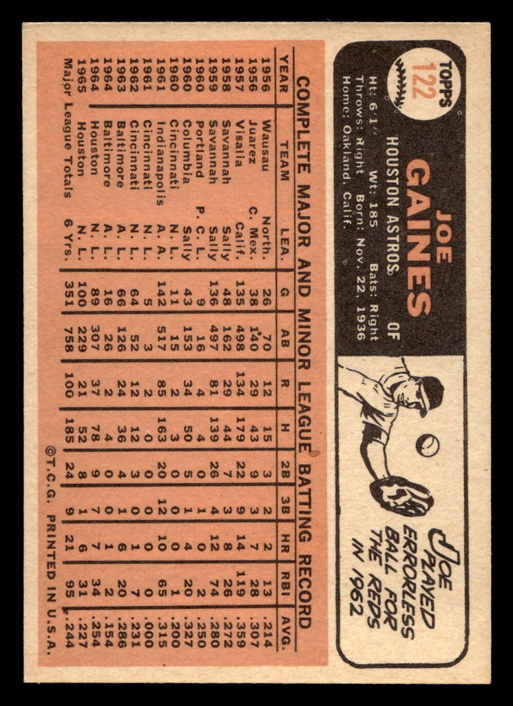 1966 Topps #122 Joe Gaines Ex-Mint  ID: 491840