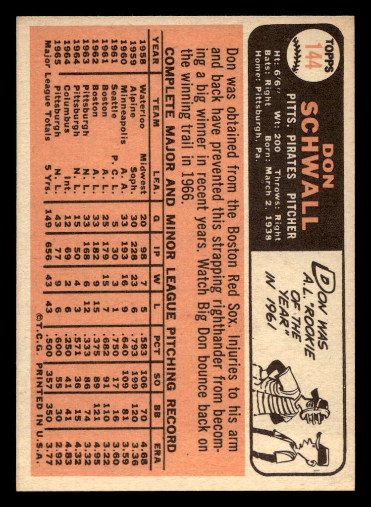 1966 Topps #144 Don Schwall Near Mint  ID: 491875