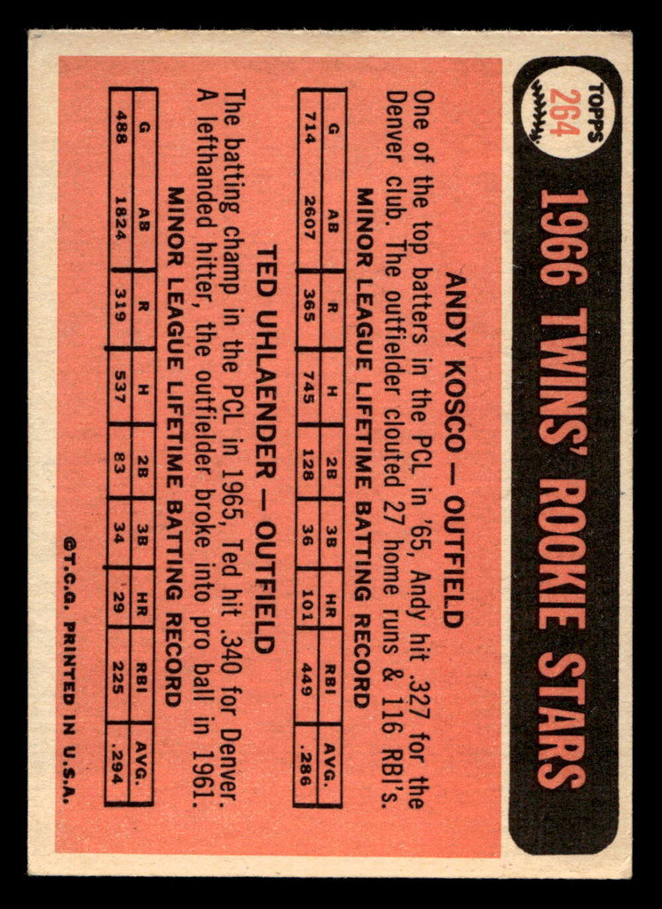 1966 Topps #264 Andy Kosco/Ted Uhlaender Twins Rookies Ex-Mint RC Rookie  ID: 492124