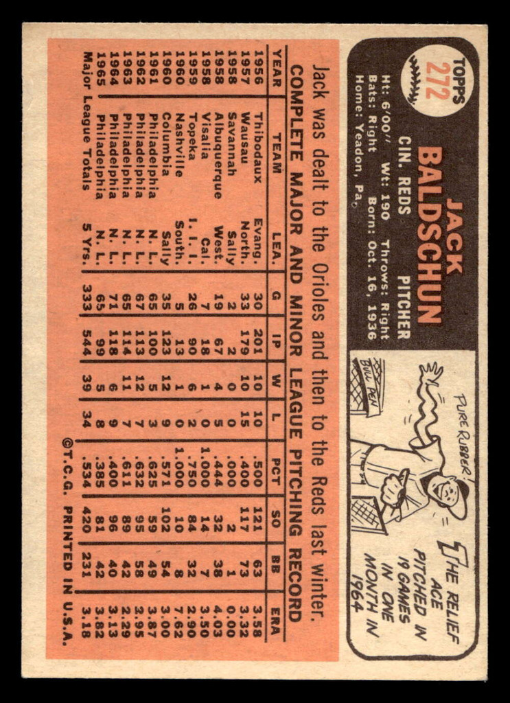 1966 Topps #272 Jack Baldschun Excellent+  ID: 492140