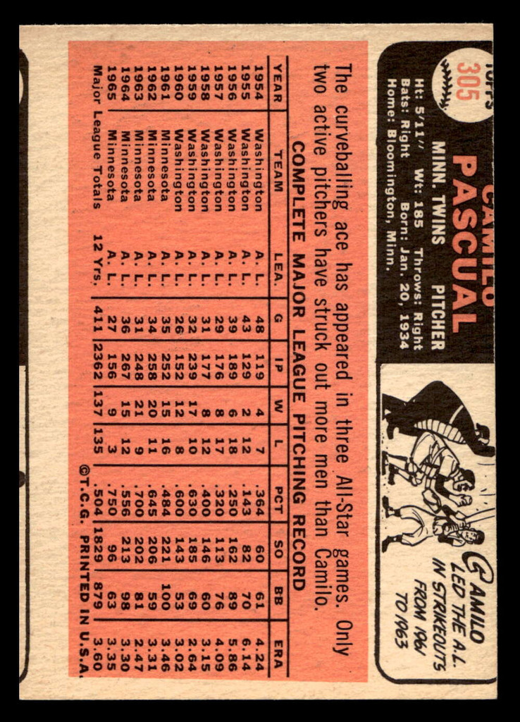 1966 Topps #305 Camilo Pascual Ex-Mint  ID: 492195