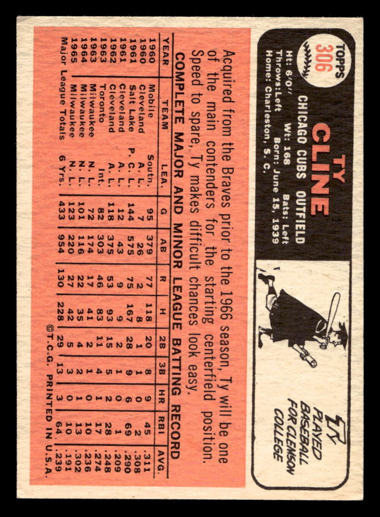 1966 Topps #306 Ty Cline Ex-Mint  ID: 492196