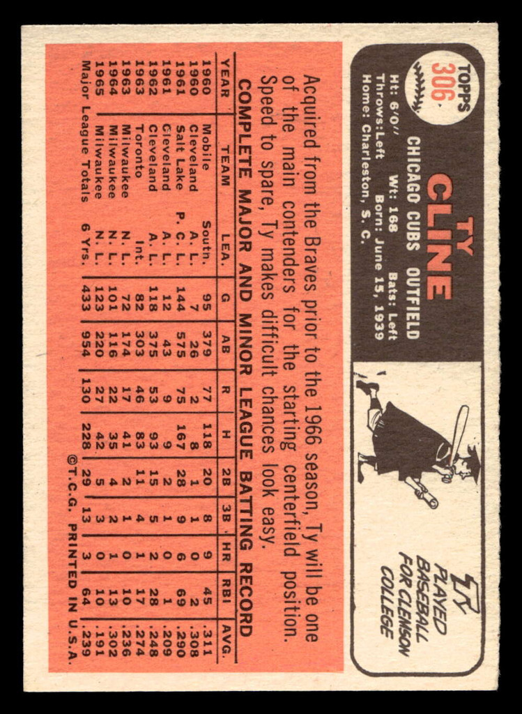 1966 Topps #306 Ty Cline Near Mint  ID: 492197
