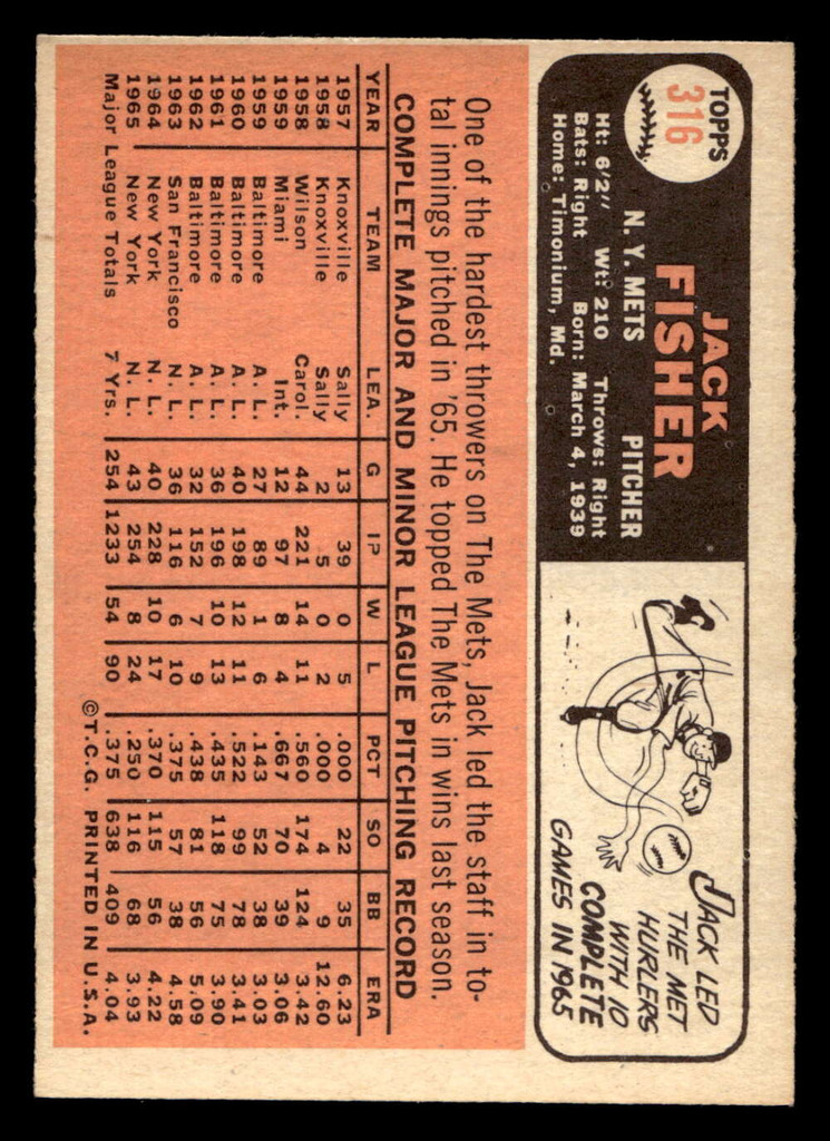 1966 Topps #316 Jack Fisher Near Mint  ID: 492215