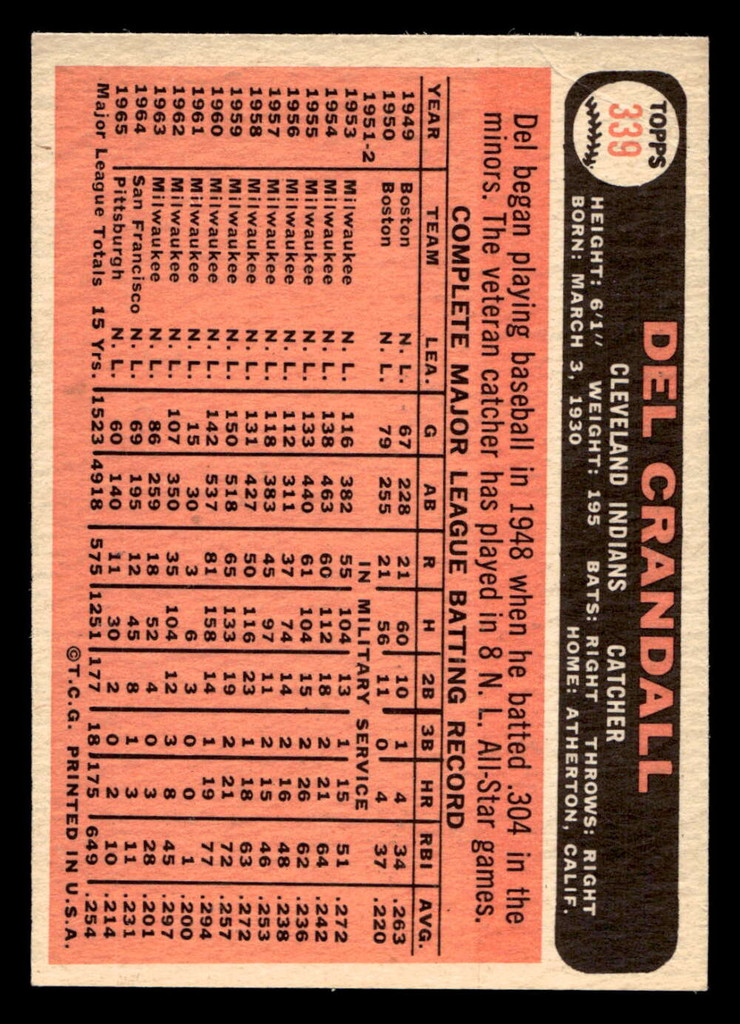 1966 Topps #339 Del Crandall Very Good  ID: 492254