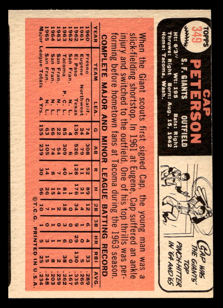 1966 Topps #349 Cap Peterson Near Mint miscut 