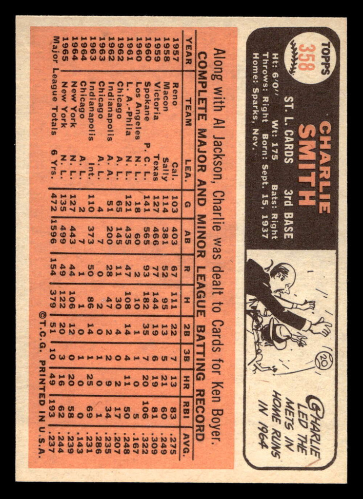 1966 Topps #358 Charlie Smith Near Mint+ 