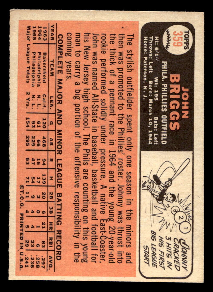 1966 Topps #359 Johnny Briggs Excellent+  ID: 492291