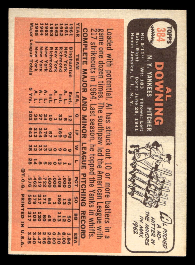 1966 Topps #384 Al Downing Ex-Mint  ID: 492334