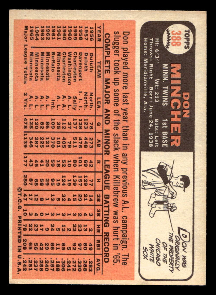 1966 Topps #388 Don Mincher Near Mint  ID: 492341