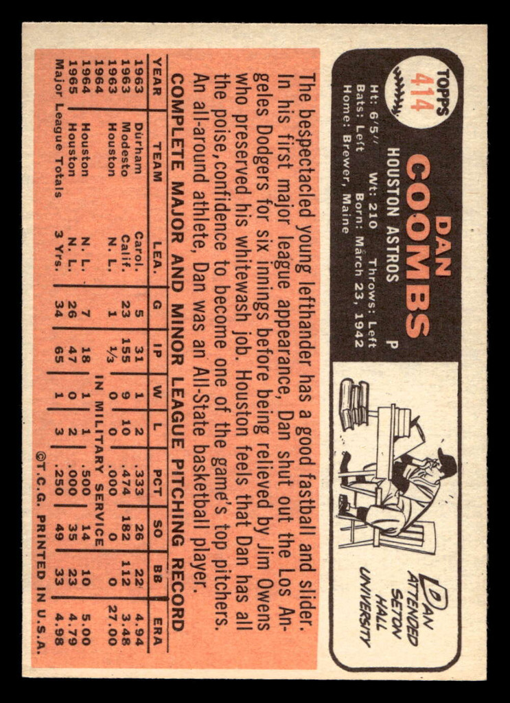1966 Topps #414 Danny Coombs Near Mint  ID: 492393