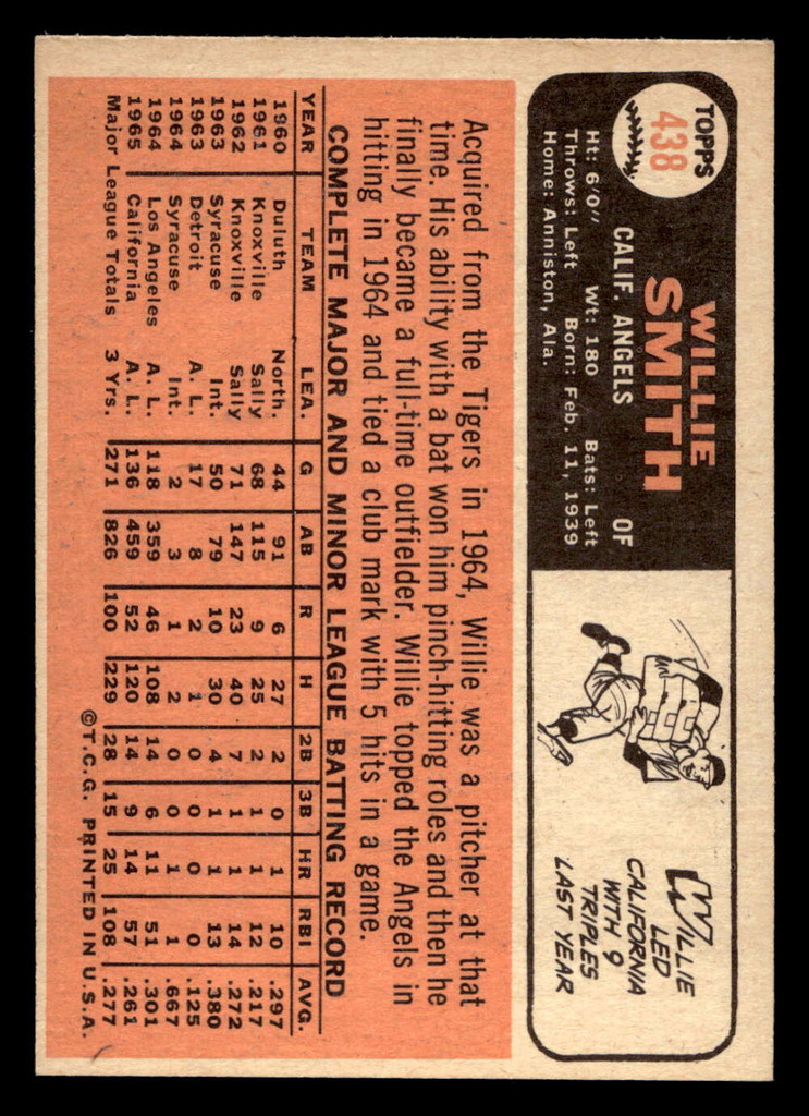 1966 Topps #438 Willie Smith Near Mint  ID: 492445