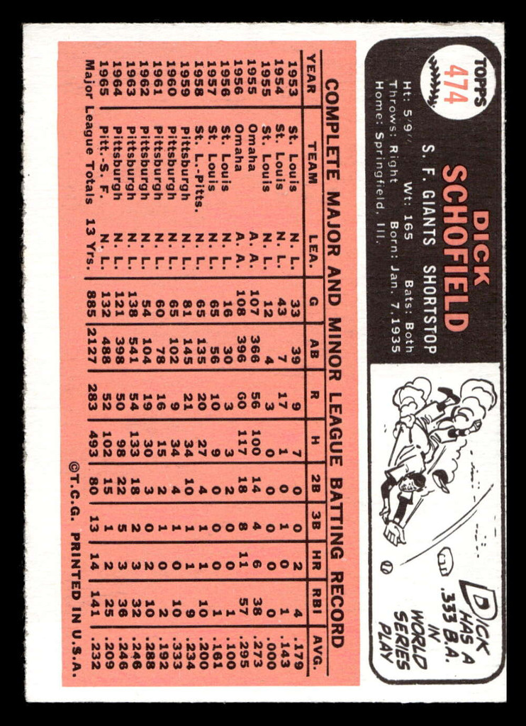 1966 Topps #474 Dick Schofield Near Mint  ID: 492573