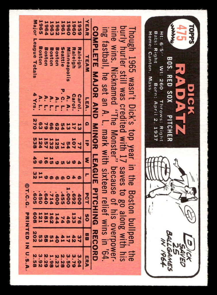 1966 Topps #475 Dick Radatz Poor 