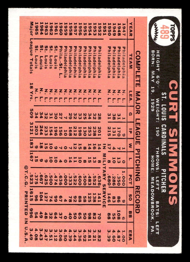 1966 Topps #489 Curt Simmons Near Mint  ID: 492617
