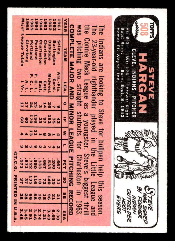 1966 Topps #508 Steve Hargan Near Mint RC Rookie  ID: 492672