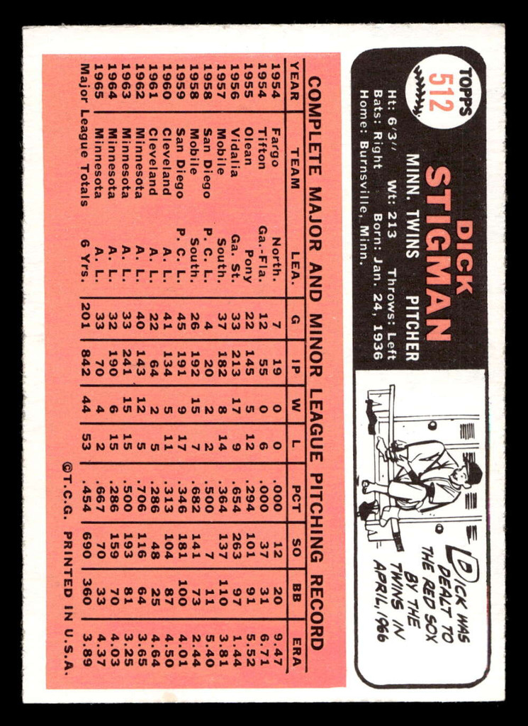 1966 Topps #512 Dick Stigman Near Mint+  ID: 492694