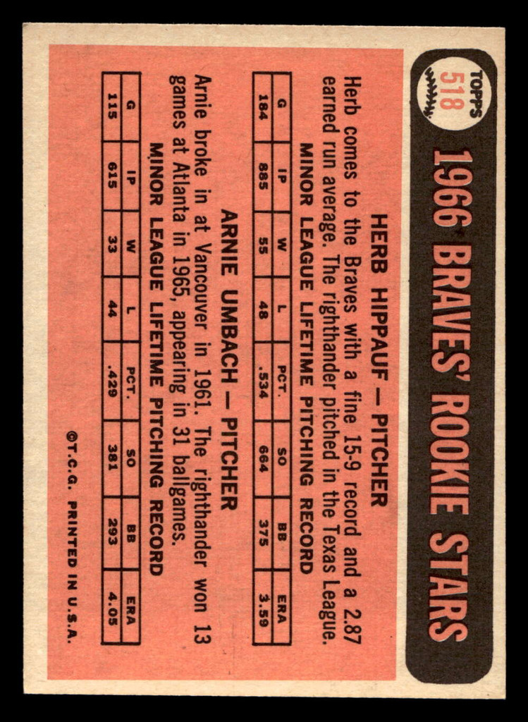 1966 Topps #518 Herb Hippauf/Arnie Umbach Braves Rookies Near Mint RC Rookie  ID: 492721