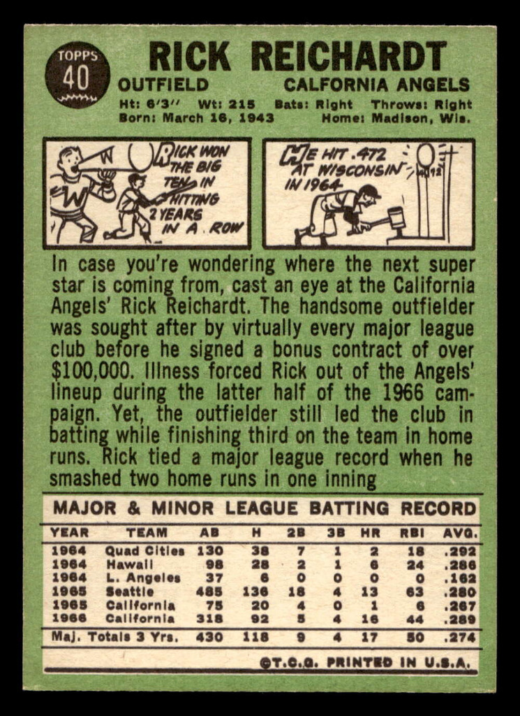 1967 Topps #40 Rick Reichardt Near Mint  ID: 492957