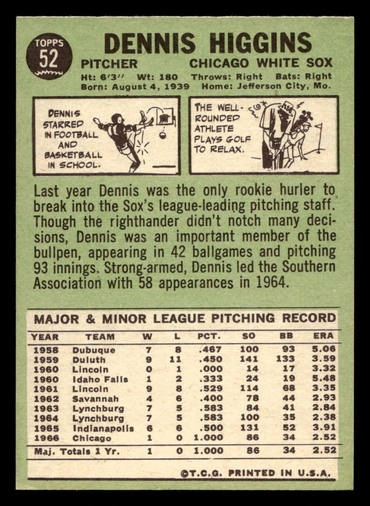 1967 Topps #52 Dennis Higgins Near Mint  ID: 492991
