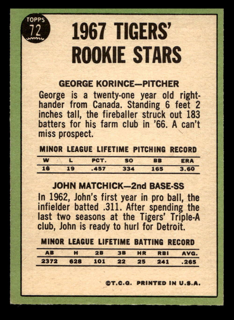 1967 Topps #72 George Korince/Tom Matchick Tigers Rookies UER Ex-Mint RC Rookie  ID: 493042