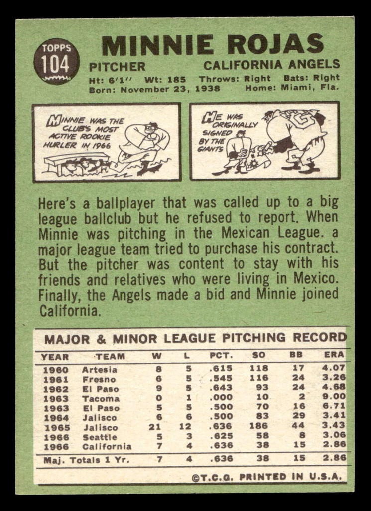 1967 Topps #104 Minnie Rojas Near Mint RC Rookie  ID: 493130