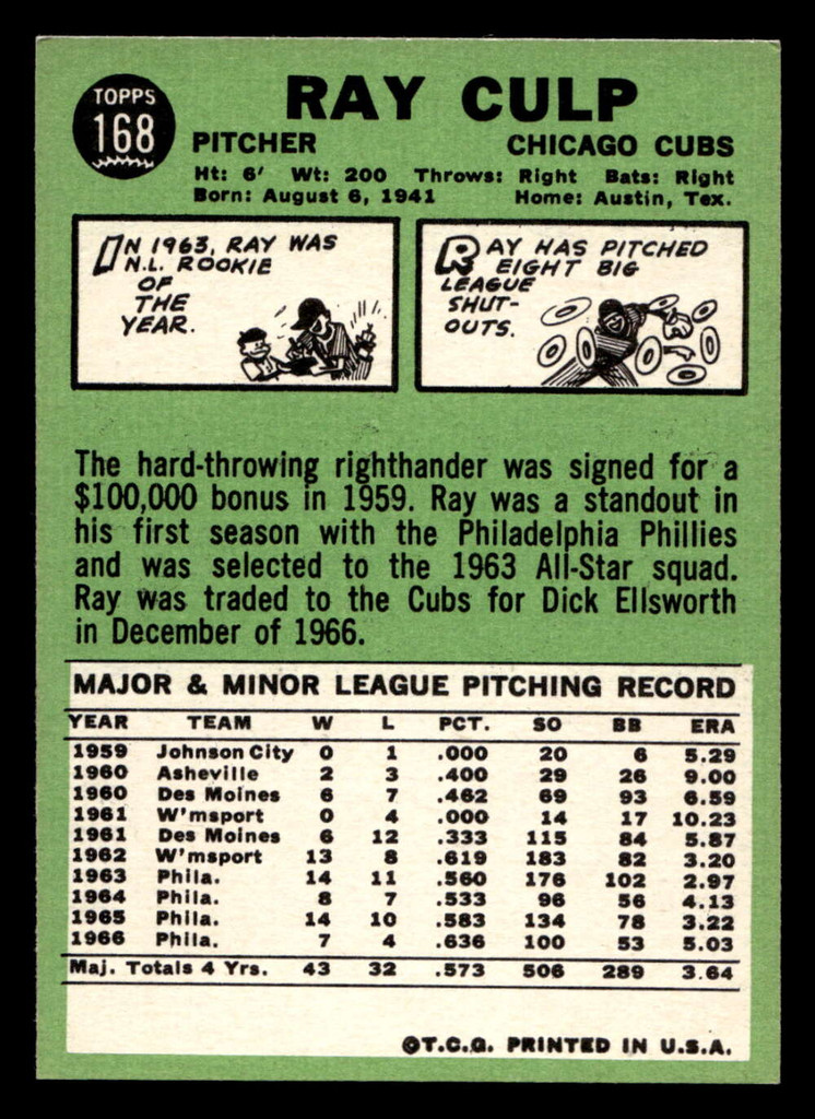 1967 Topps #168 Ray Culp Near Mint  ID: 493264