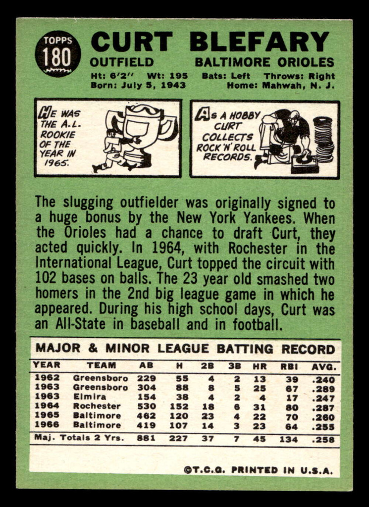 1967 Topps #180 Curt Blefary Near Mint  ID: 493302