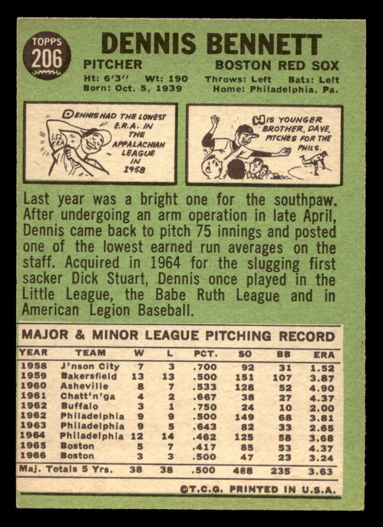 1967 Topps #206 Dennis Bennett Near Mint  ID: 493368