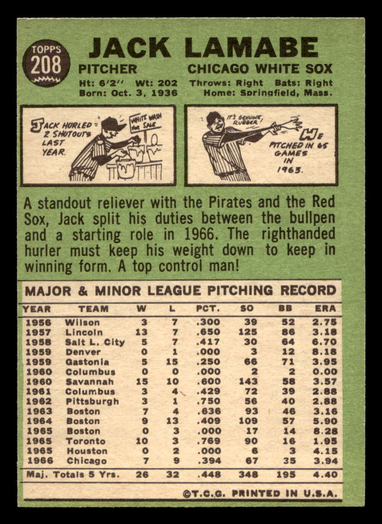1967 Topps #208 Jack Lamabe Near Mint  ID: 493373