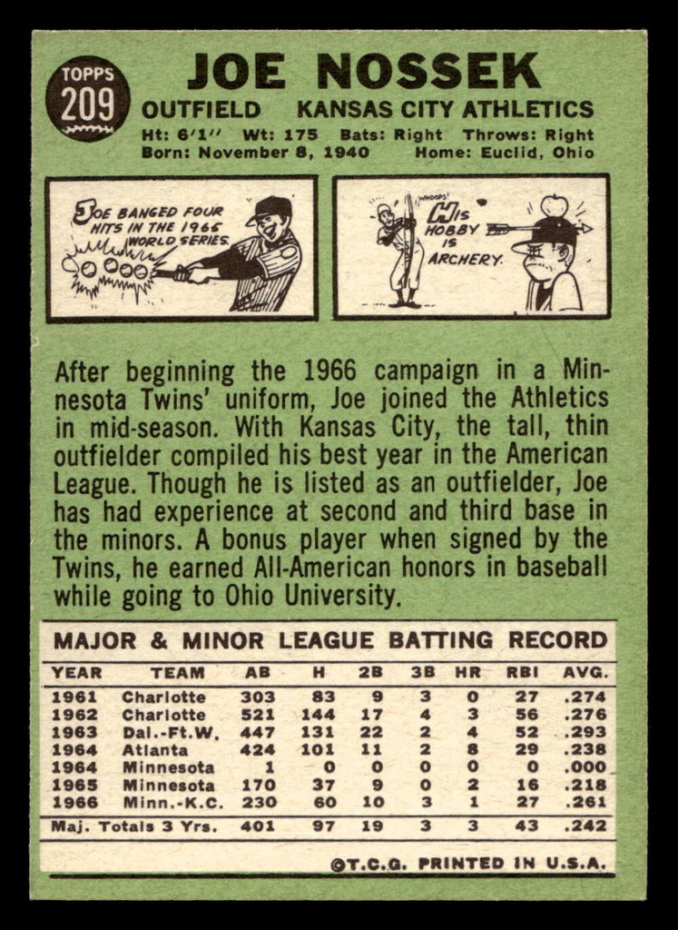 1967 Topps #209 Joe Nossek Near Mint  ID: 493375