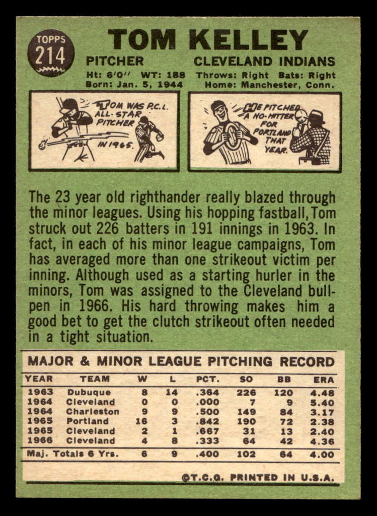 1967 Topps #214 Tom Kelley Ex-Mint  ID: 493381