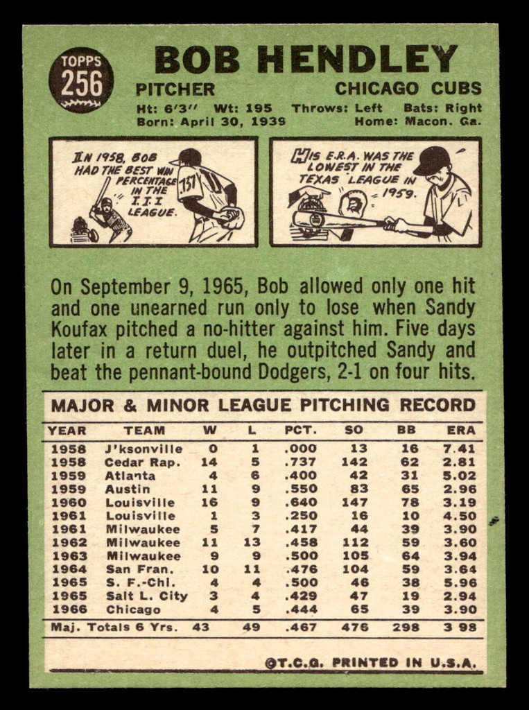 1967 Topps #256 Bob Hendley Near Mint  ID: 493445