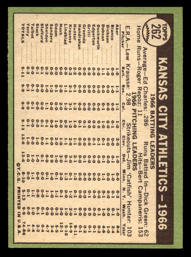1967 Topps #262 A's Team Ex-Mint  ID: 493457