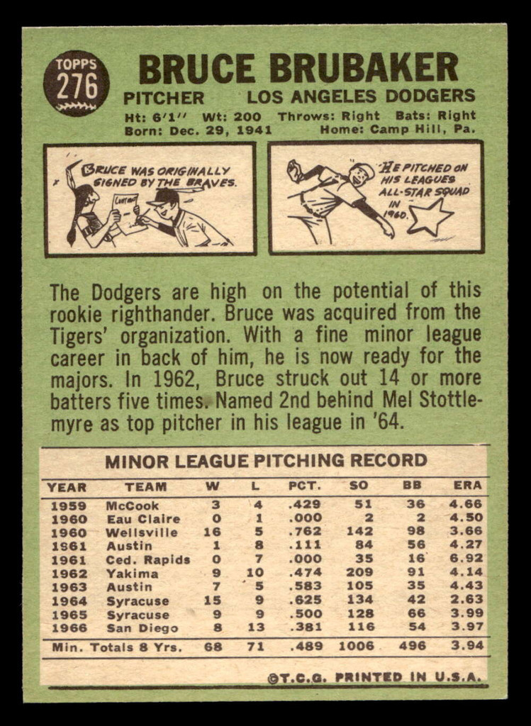 1967 Topps #276 Bruce Brubaker Ex-Mint  ID: 493479