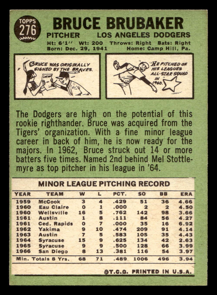 1967 Topps #276 Bruce Brubaker Ex-Mint  ID: 493480