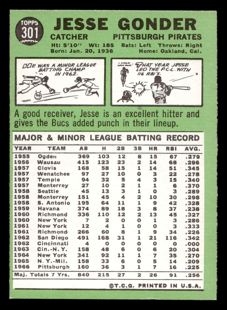1967 Topps #301 Jesse Gonder Near Mint  ID: 493530