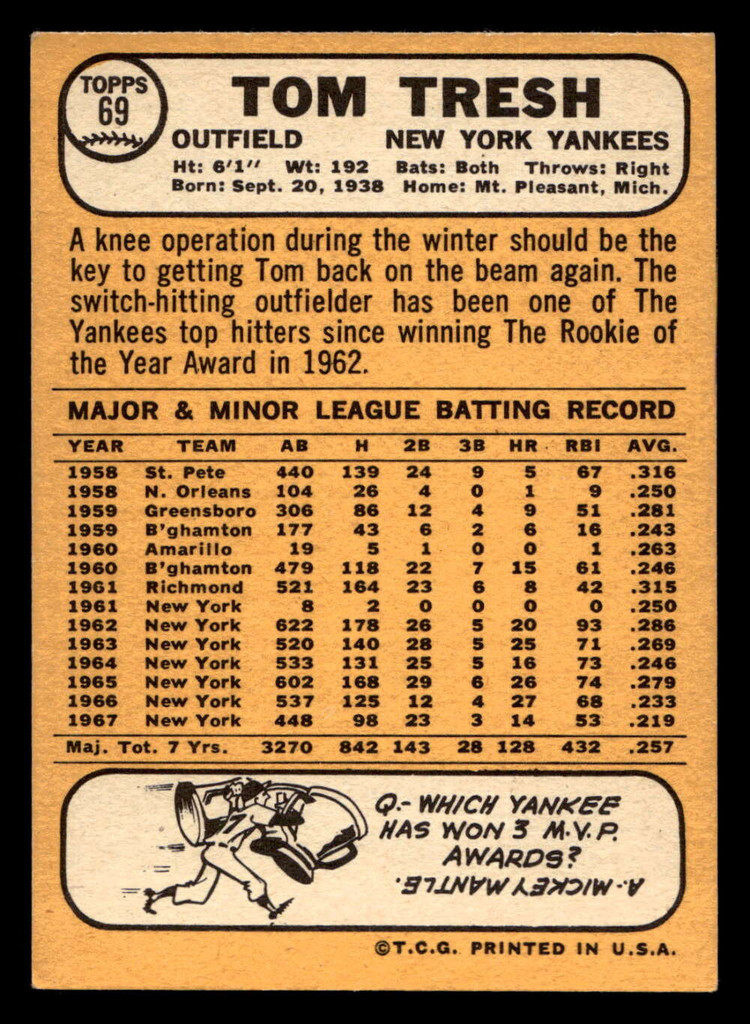 1968 Topps #69 Tom Tresh Ex-Mint  ID: 494045