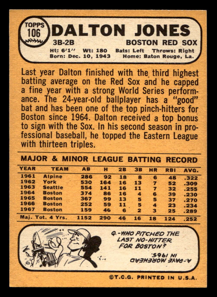 1968 Topps #106 Dalton Jones Near Mint  ID: 494085
