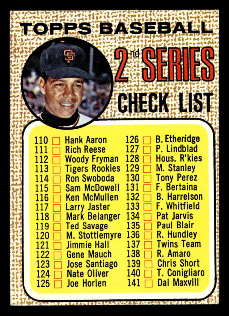 1968 Topps #107 Juan Marichal Checklist 110-196 Excellent+  ID: 494086