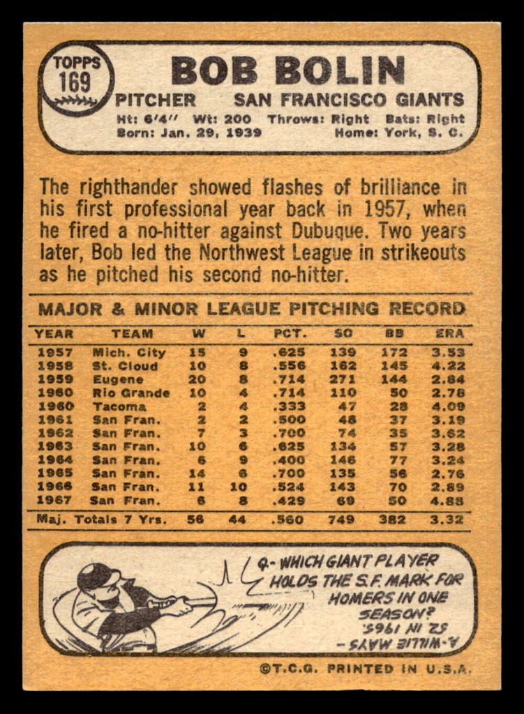 1968 Topps #169 Bobby Bolin Very Good  ID: 494174