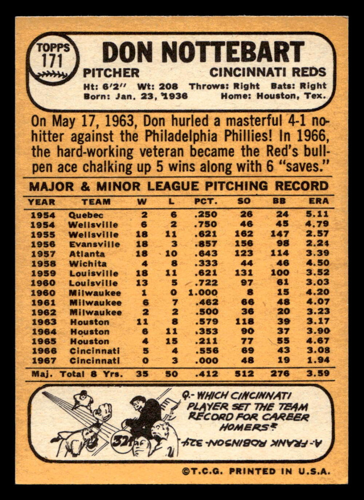 1968 Topps #171 Don Nottebart Near Mint+ 
