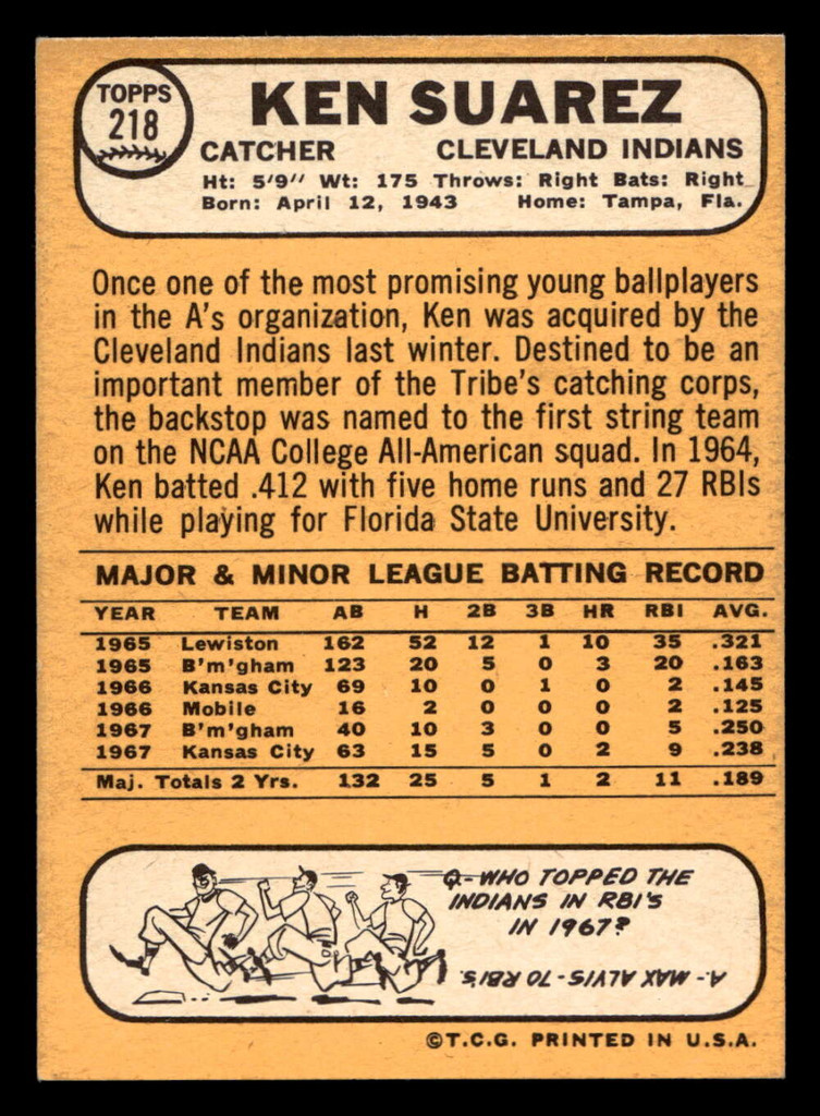 1968 Topps #218 Ken Suarez Ex-Mint  ID: 494244
