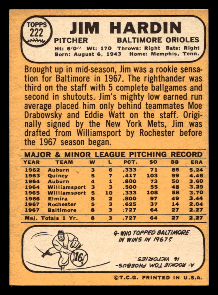 1968 Topps #222 Jim Hardin Near Mint RC Rookie  ID: 494248