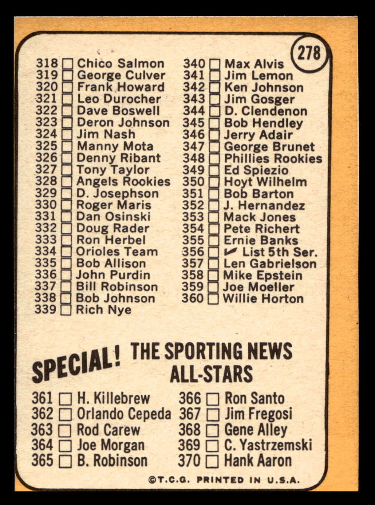 1968 Topps #278 Orlando Cepeda Checklist 284-370 Excellent 