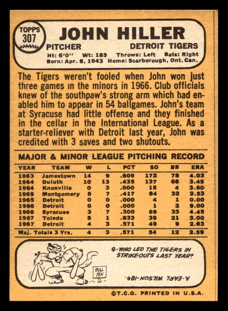 1968 Topps #307 John Hiller Near Mint 