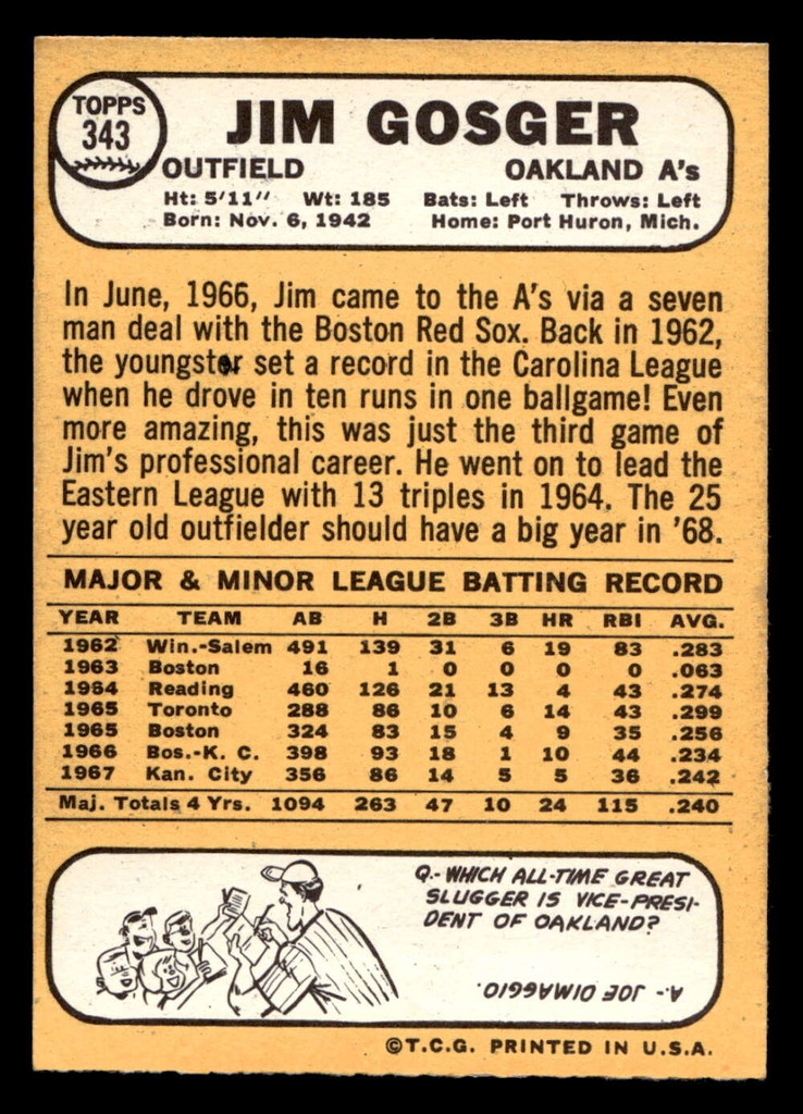 1968 Topps #343 Jim Gosger Near Mint  ID: 494427