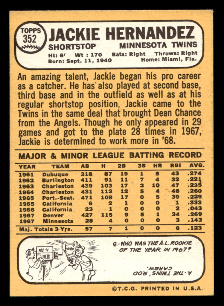 1968 Topps #352 Jackie Hernandez Ex-Mint RC Rookie  ID: 494441